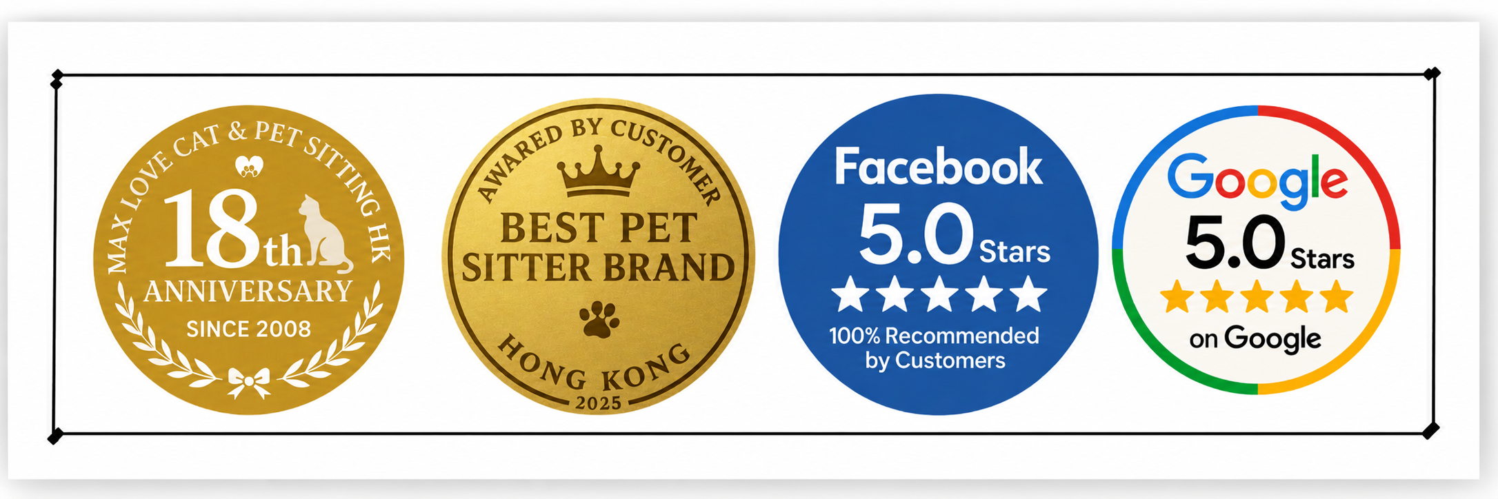 Max Love 18th Anniversary Banner 2026 Max Love 18th Anniversary since 2008, Best Pet Sitter Brand 2025, Facebook and Google 5.0 ratings